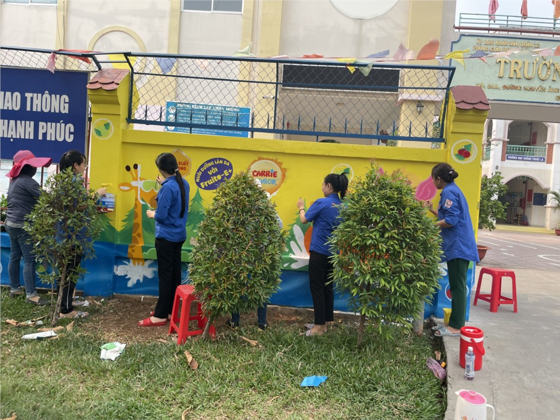 Ảnh đại diện